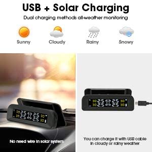 Tyre Pressure Monitoring System