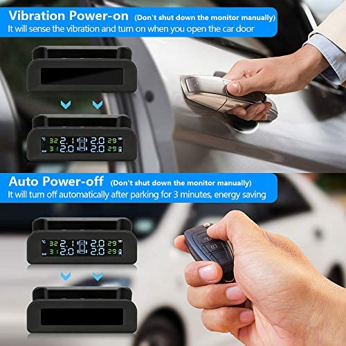 Tyre Pressure Monitoring System