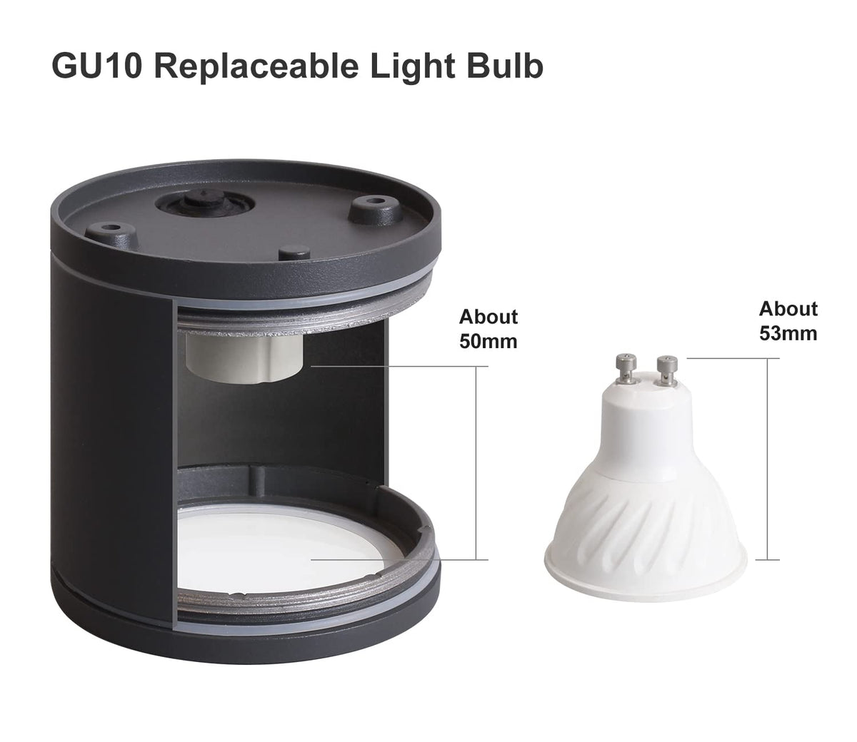 DAWALIGHT Surface Mounted Downlight GU10 5W LED