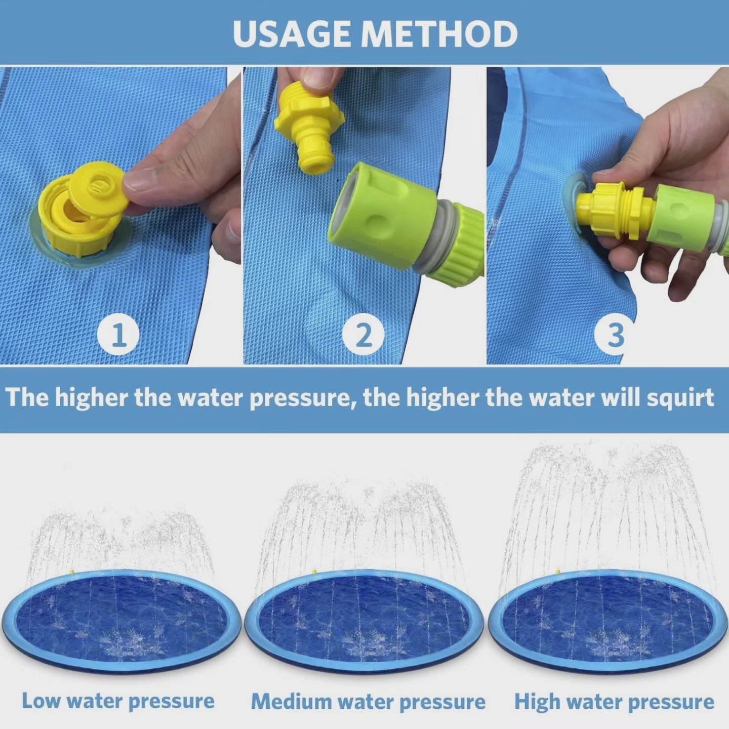 Splash Sprinkler Pad for Dogs Kids