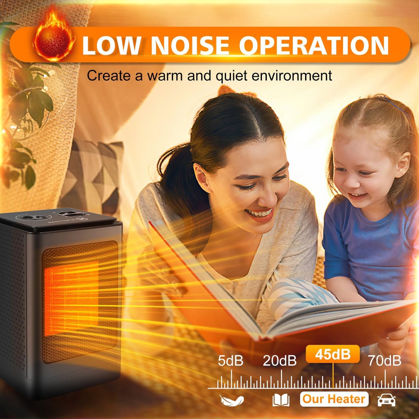 Fan Heater, Portable Space Heater, 1500W PTC