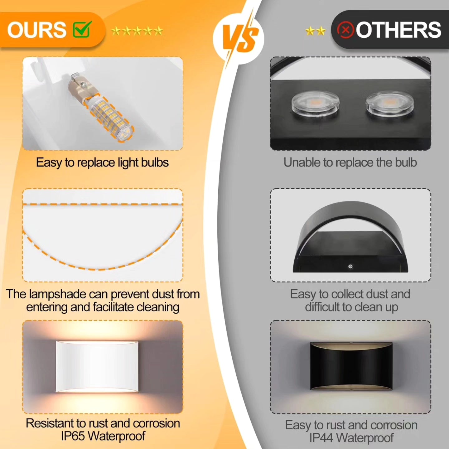 FUDESY Indoor Wall Light, Up and Down Modern Wall Lamp, 2 Pack