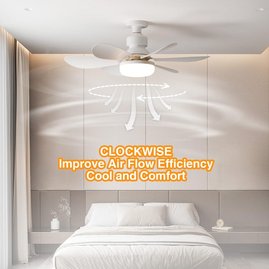 Ceiling Fans with Lights and Remote Control