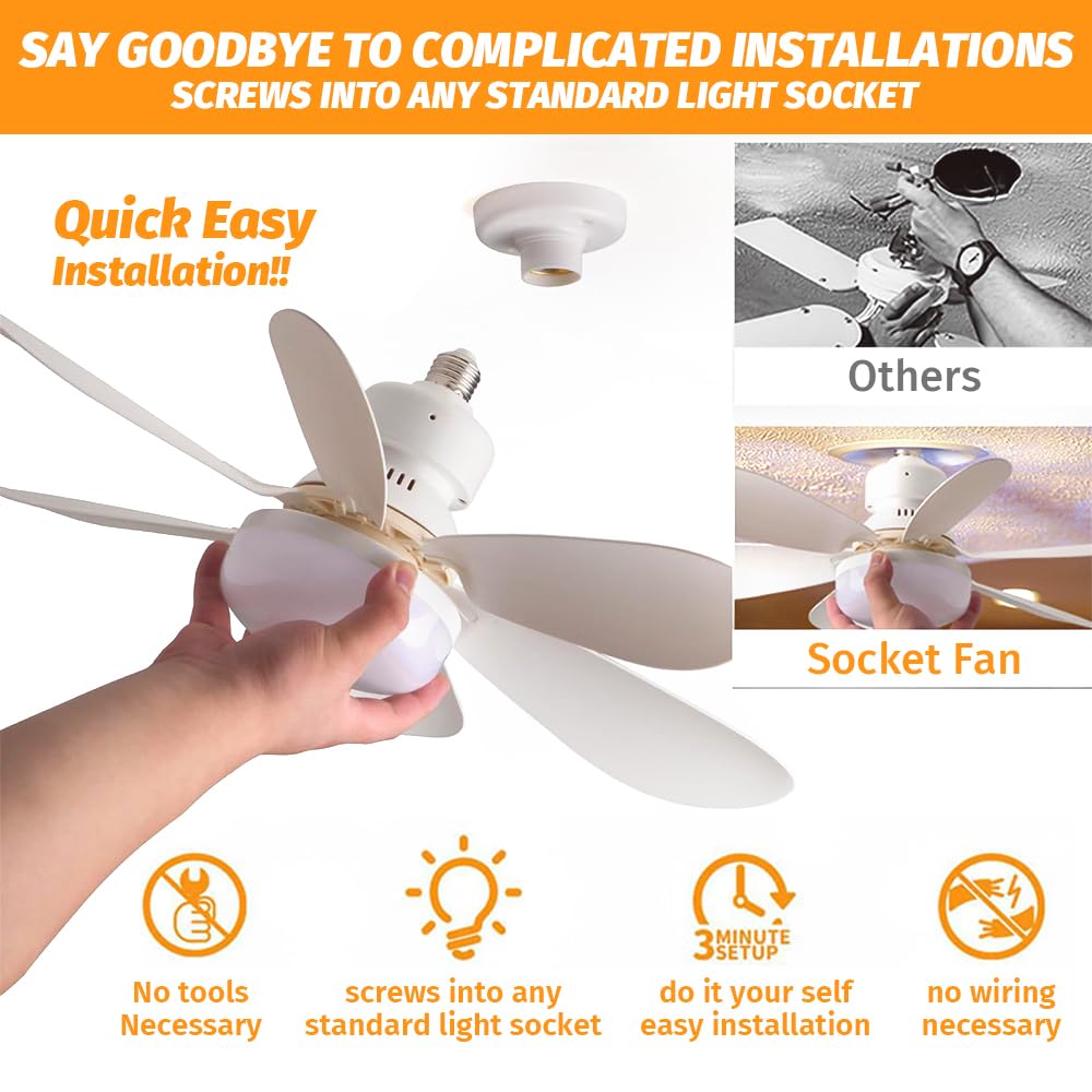 Ceiling Fans with Lights and Remote Control