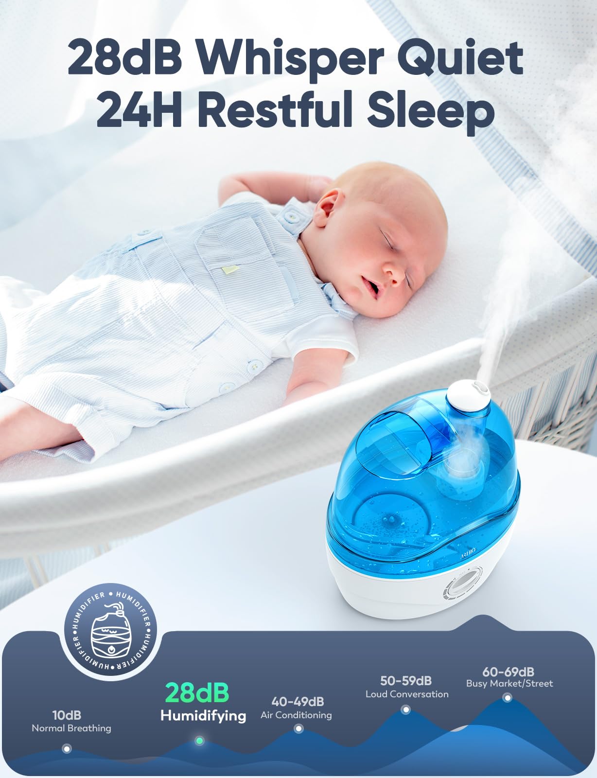 Humidifiers, 2.2L Humidifier for Bedroom Baby Room with 28dB Quiet