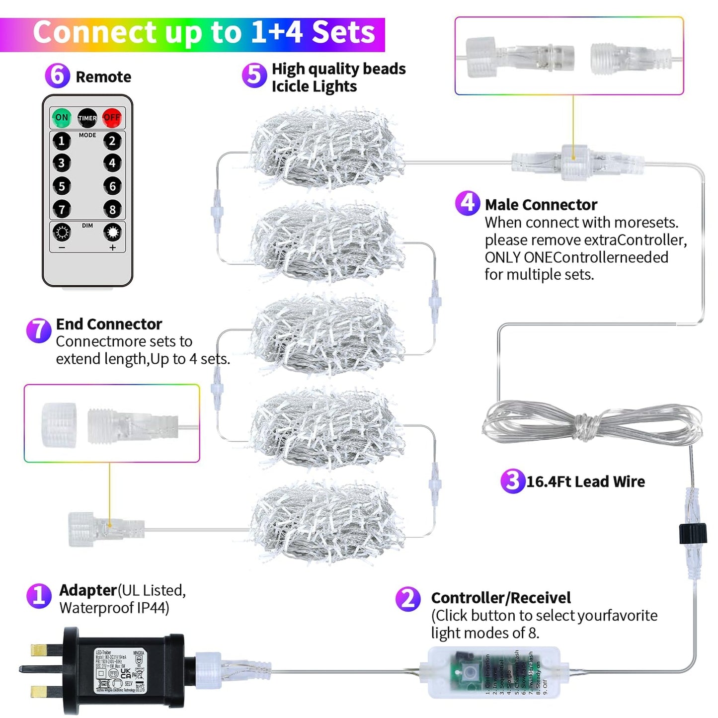 RJEDL Icicle Christmas Lights, 15 5M 66Ft 600LED