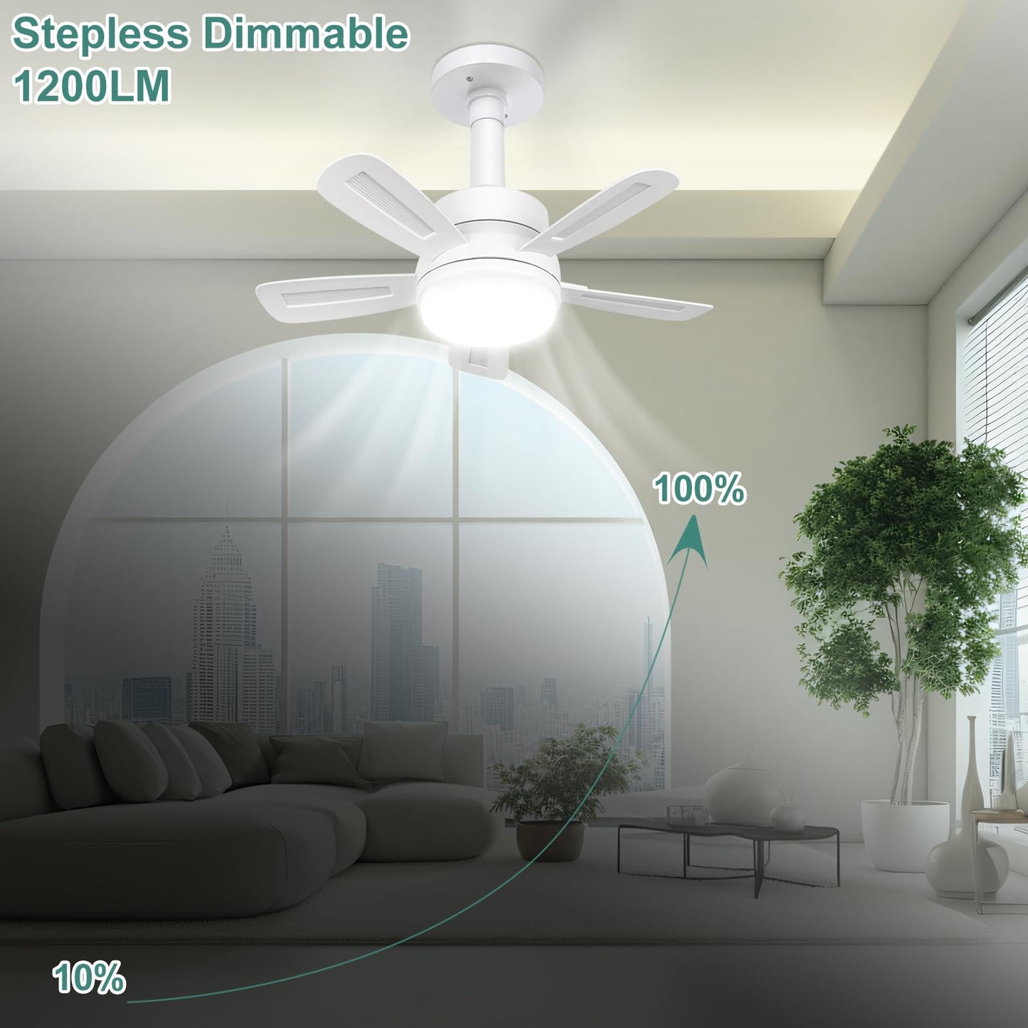 REYLAX Ceiling Fans with Lights and Remote