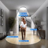 Combuh LED Ceiling Light with Motion Sensor and Twilight Sensor