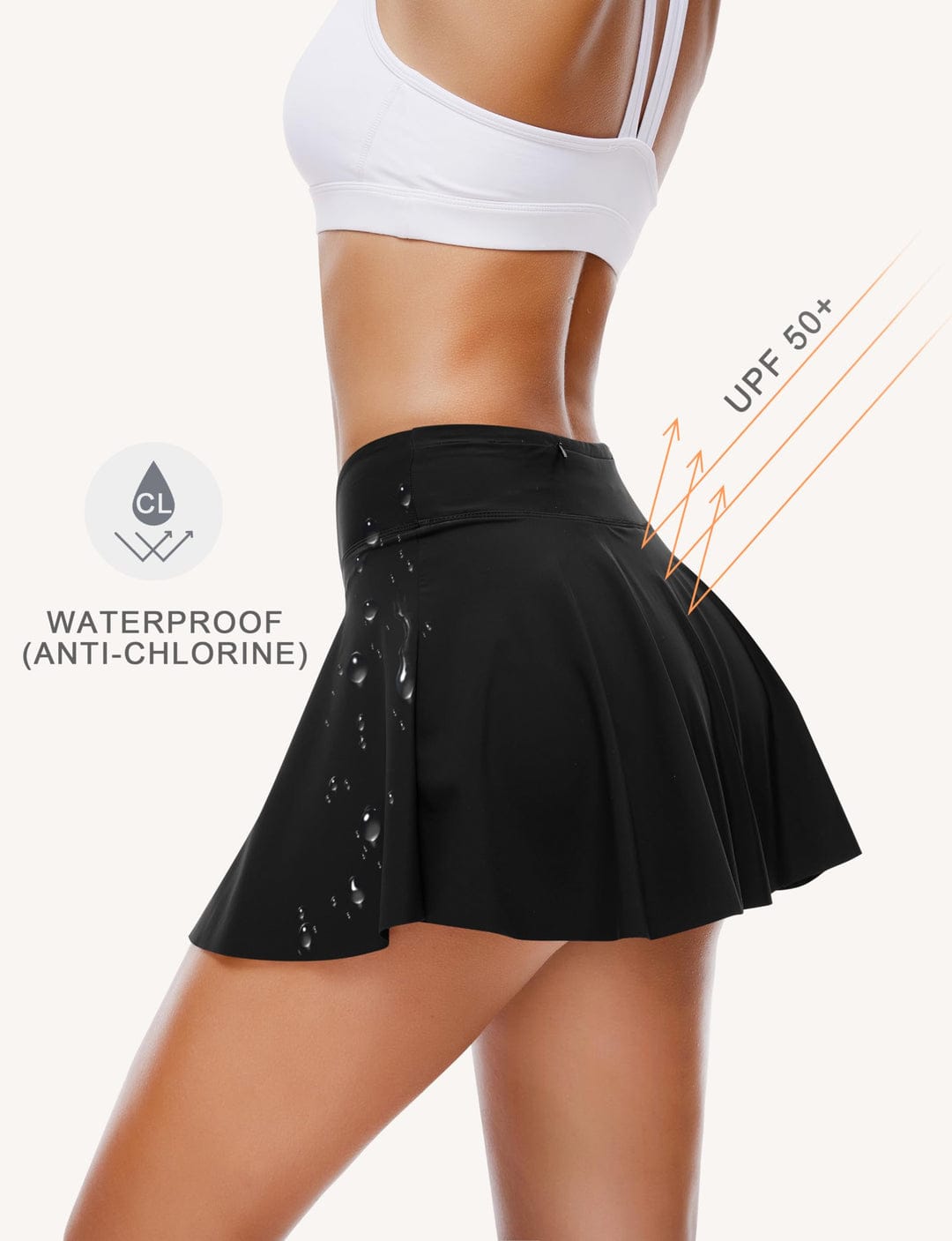 OVRUNS Period Swimwear High Waist Swim Skirt
