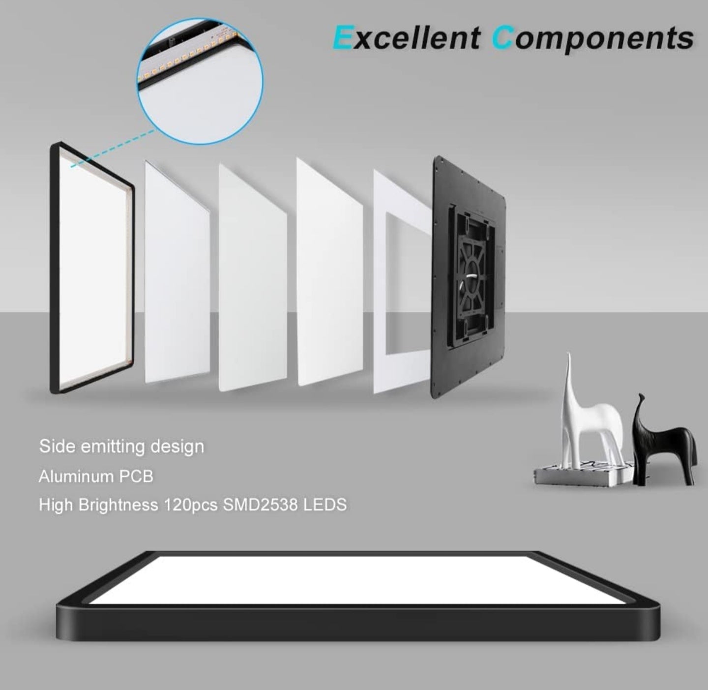 12 Inch 24W LED Ceiling Light Fixture Flush Mount